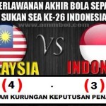 KEPUTUSAN PENUH MALAYSIA VS INDONESIA 21 NOVEMBER 2011 | FINAL BOLA SEPAK SUKAN SEA KE-26 KEPUTUSAN PENUH MALAYSIA VS INDONESIA 21 NOVEMBER 2011 | FINAL BOLA SEPAK SUKAN SEA KE-26
